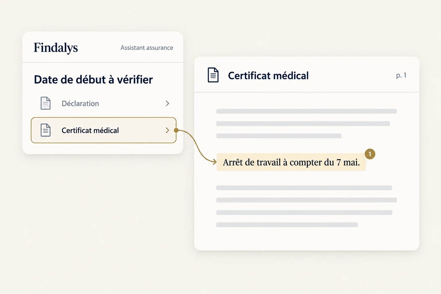 La référence Certificat médical du résultat mène à la page 1 du document et à l’extrait surligné : arrêt de travail à compter du 7 mai.