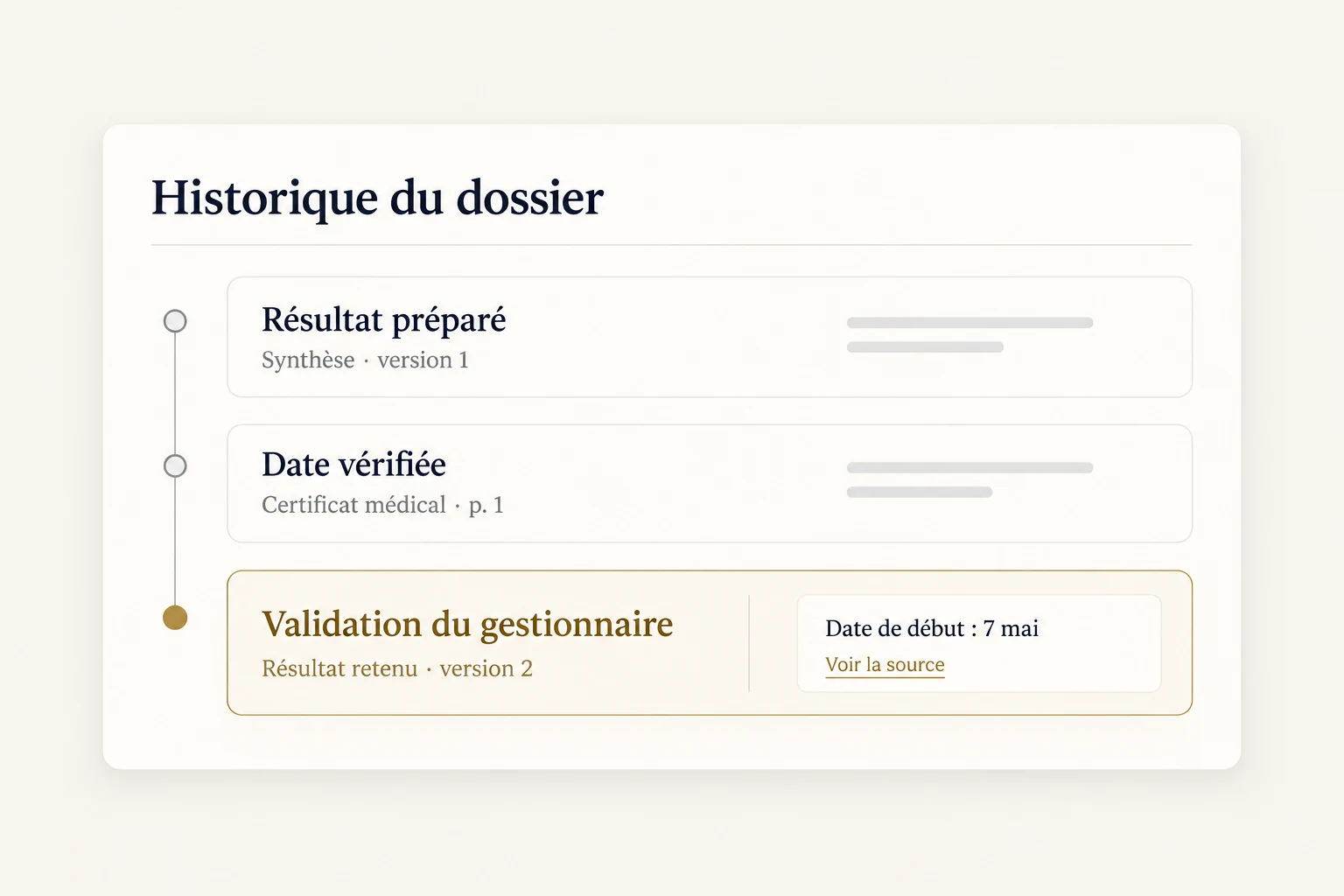 Historique reliant une synthèse version 1, la vérification de la date dans le certificat médical et la validation du gestionnaire sur le résultat version 2.